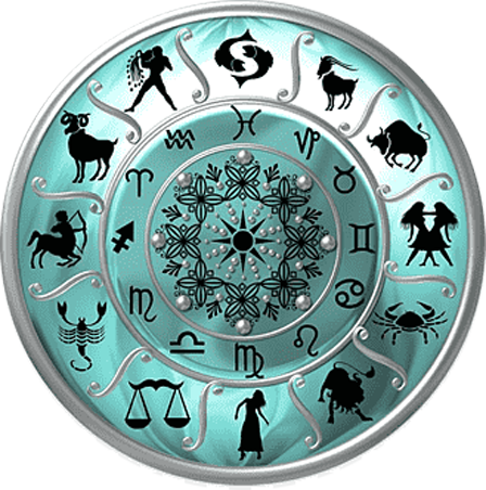 Astrologer in Vashi